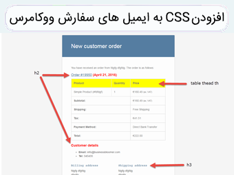 نحوه اضافه کردن CSS به ایمیل های سفارش ووکامرس