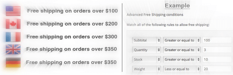 افزونه WooCommerce Advanced Free Shipping
