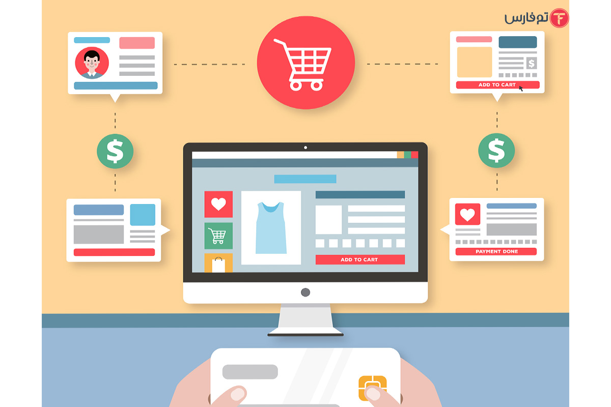 نحوه فروش محصول از طریق سایت