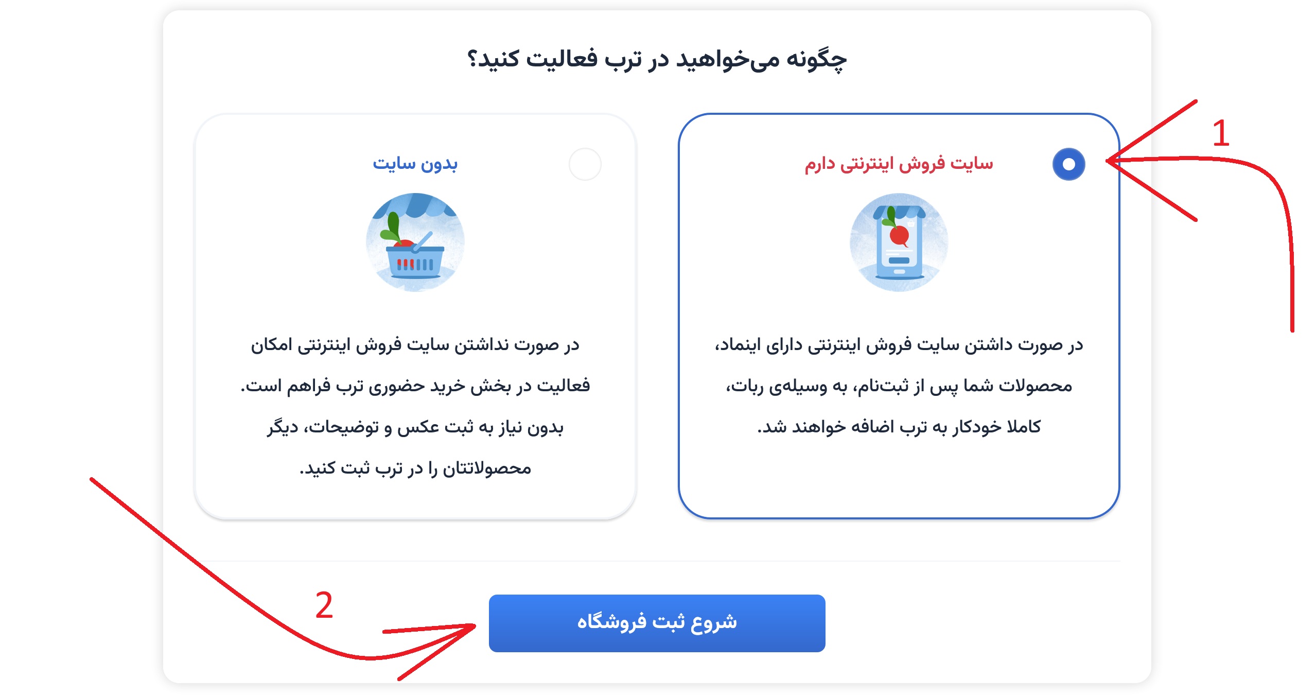 ثبت سایت فروش اینترنتی در ترب